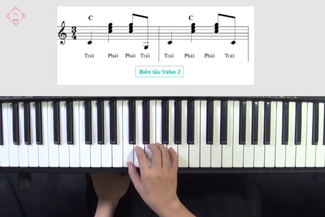 Tự học sáng tác ca khúc bằng Piano